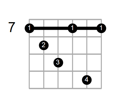 G9/B Chord